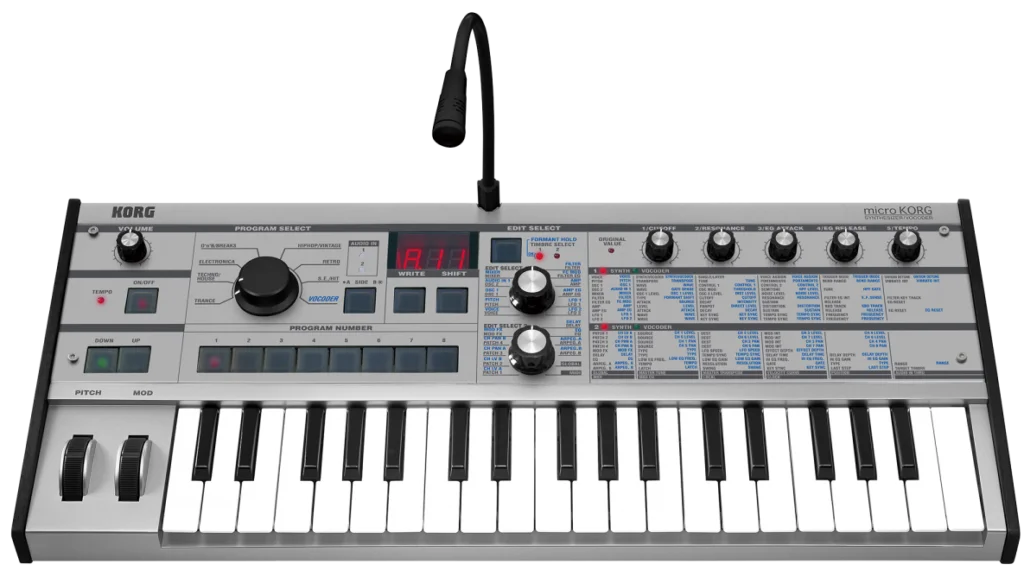 MicroKorg Synthesizer Review