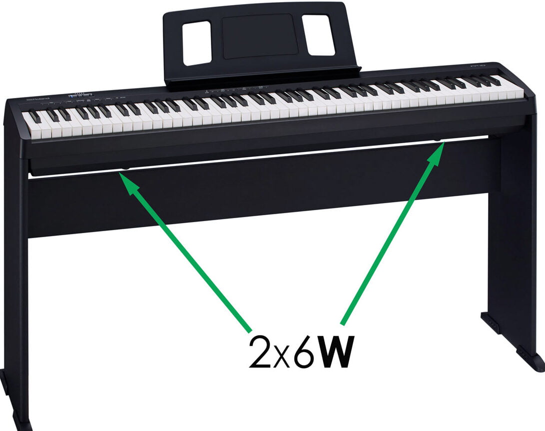 Roland FP10 Review