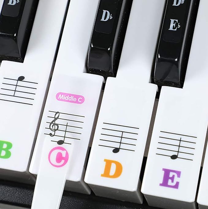 Piano keyboard with different sticker designs for labeling