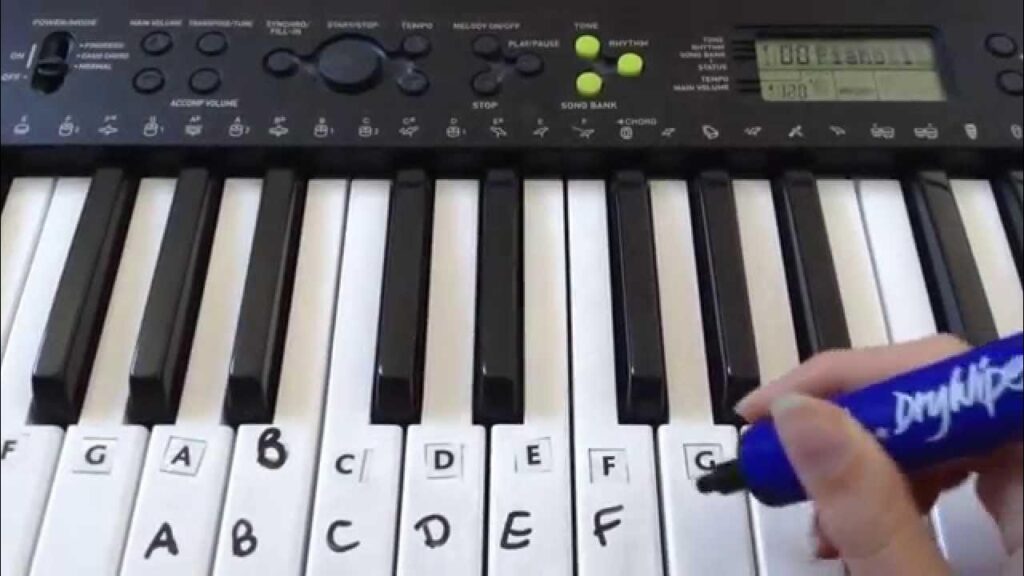 Piano keyboard with notes written on keys using markers